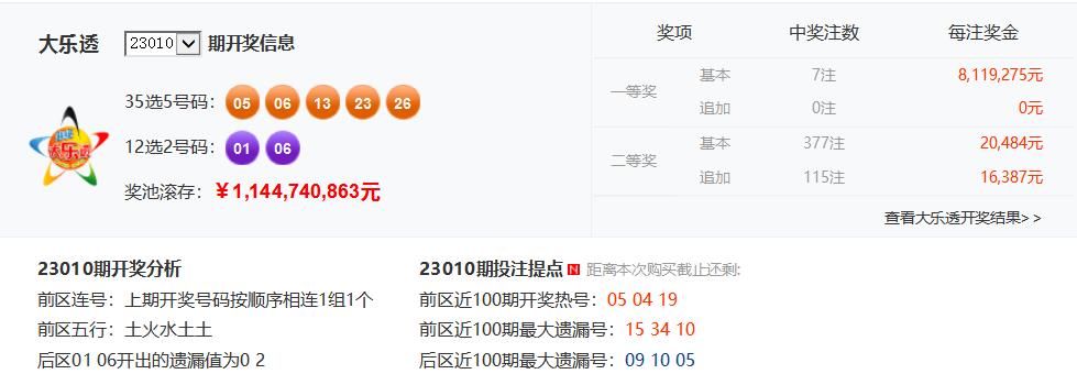 大乐透011期012路分析,大乐透前后区21036期杀尾分析