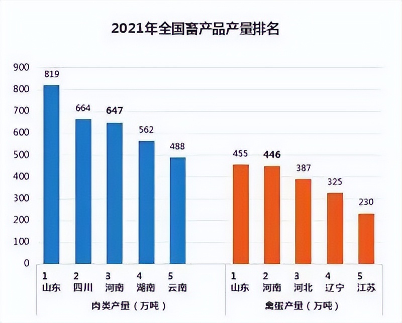 藏在农村的暴利小生意知乎,藏在农村的赚钱生意