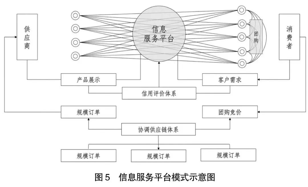 阿里京东拼多多财报对比,阿里巴巴京东拼多多三家半年报