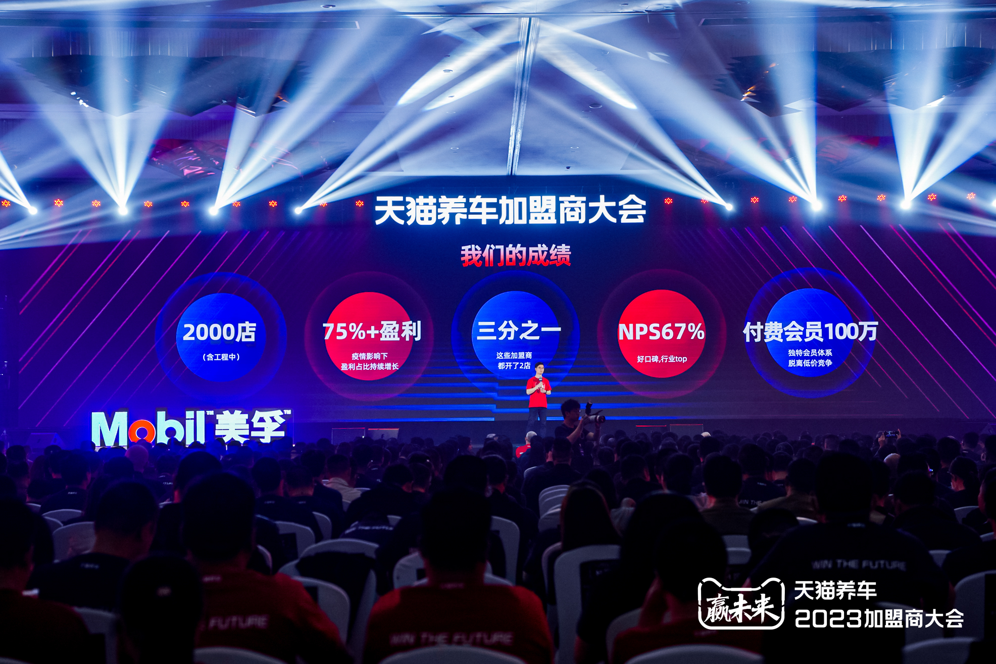 2024天猫养车加盟商大会圆满落幕,五年筑基