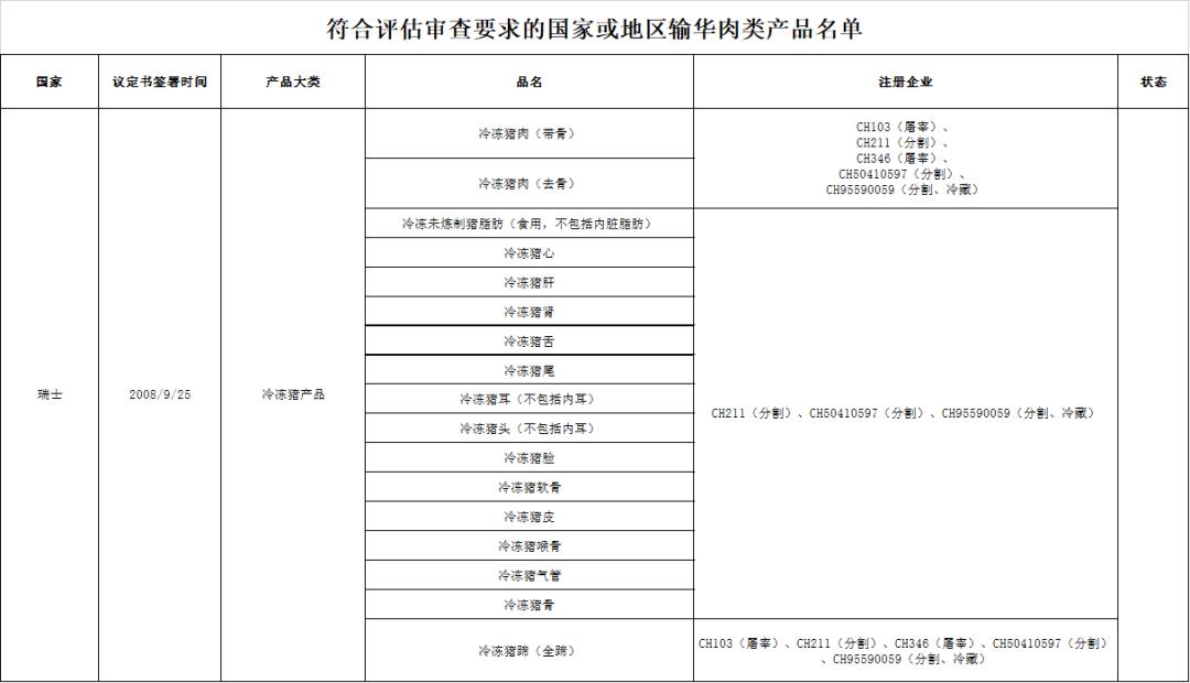 世界杯中国32强,世界杯32强国家