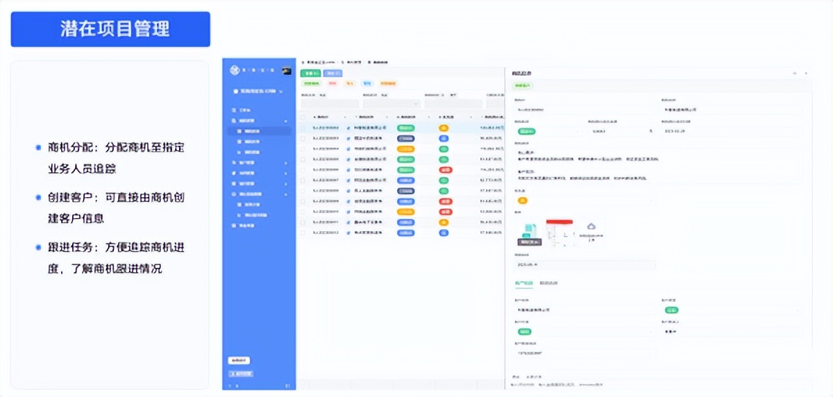 人效提高措施,人效提升项目