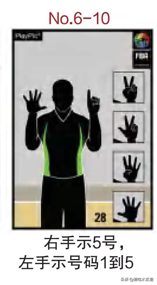 普通犯规和投篮犯规裁判手势,篮球裁判犯规报号视频