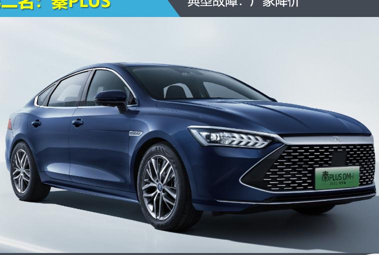 2024年3月汽车投诉率排行榜,汽车门网投诉有用吗