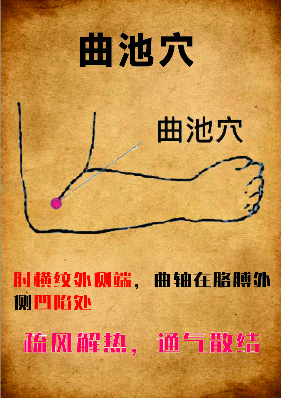 哪个穴位能消除甲状腺结节,甲状腺结节散结最快健身操