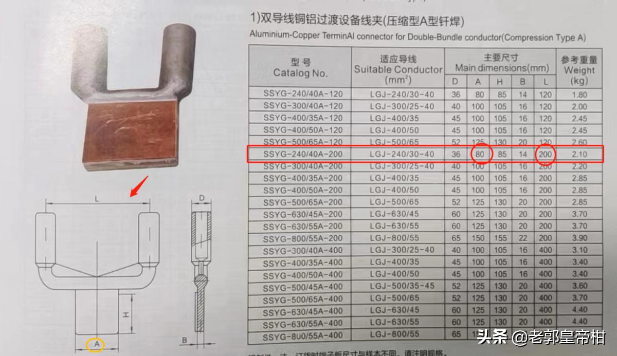 110-750kv架空输电线路验收规范,110kv输电线路杆塔设计标准