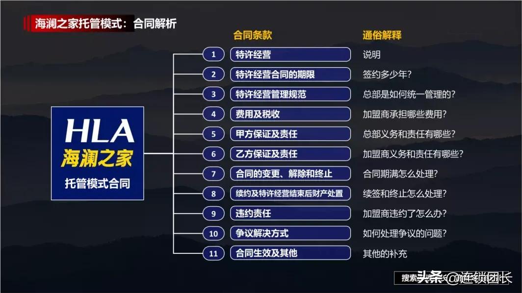 什么情况下适合做门店托管模式,门店托管运营模式收费标准