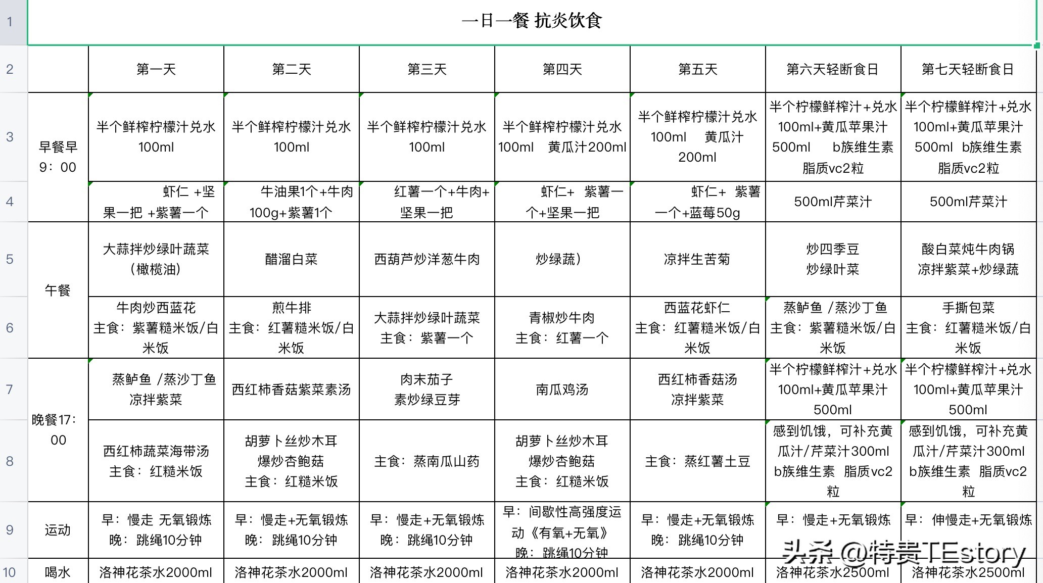 一天500卡的轻断食食谱,轻断食每周2天断食日食谱