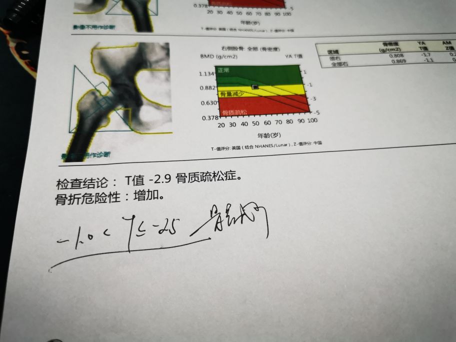 更年期颈肩痛怎么办,更年期颈肩背痛一般要持续多久