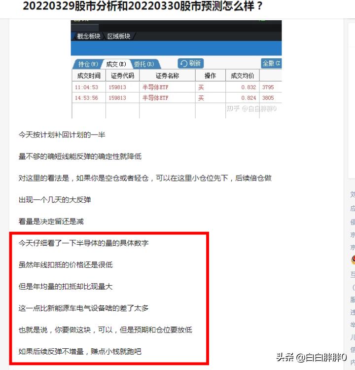 2022年4月6日复盘（技术分析知识与操作策略的正确学习流程）