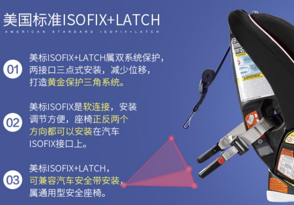 什么样的安全座椅最安全,安全座椅避坑指南