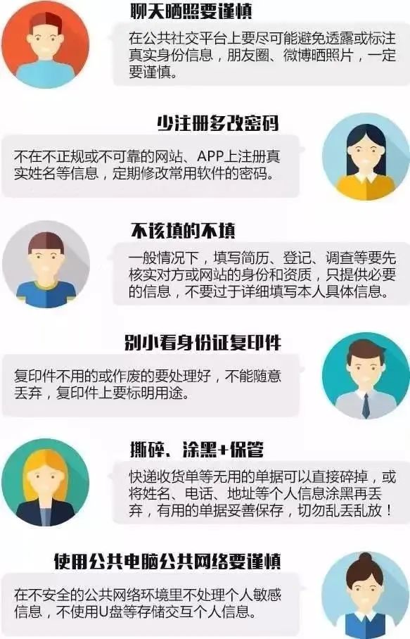 如果我的身份被冒用怎么查得出来,身份信息被冒用常见吗怎么查
