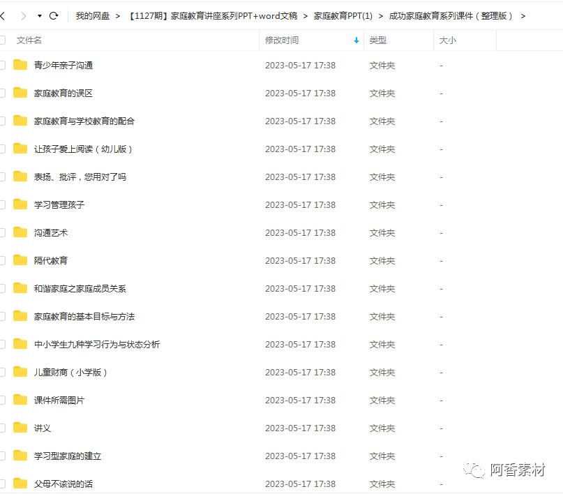 家庭教育学习讲座ppt,家庭教育经验分享讲稿ppt
