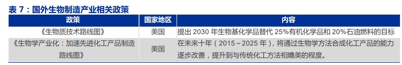 生物医药华恒生物,华恒生物都做什么
