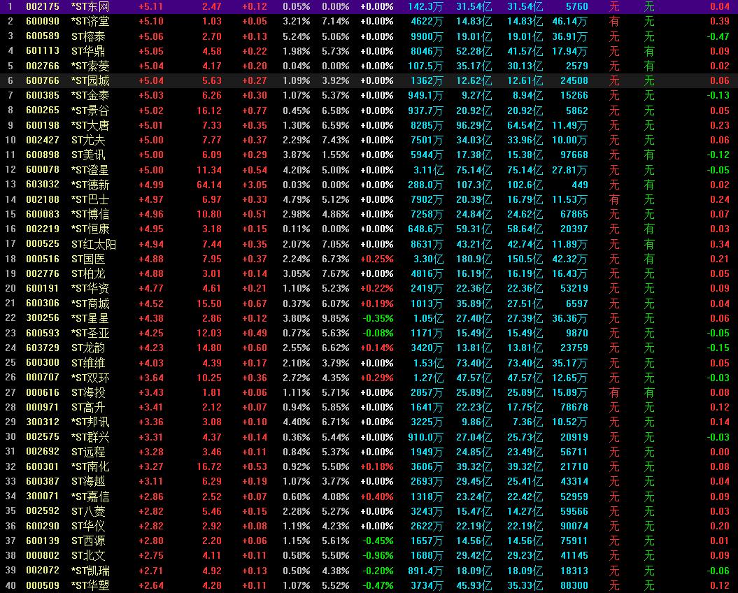 牛皮在市场上的情况,牛皮现在的市场在哪里