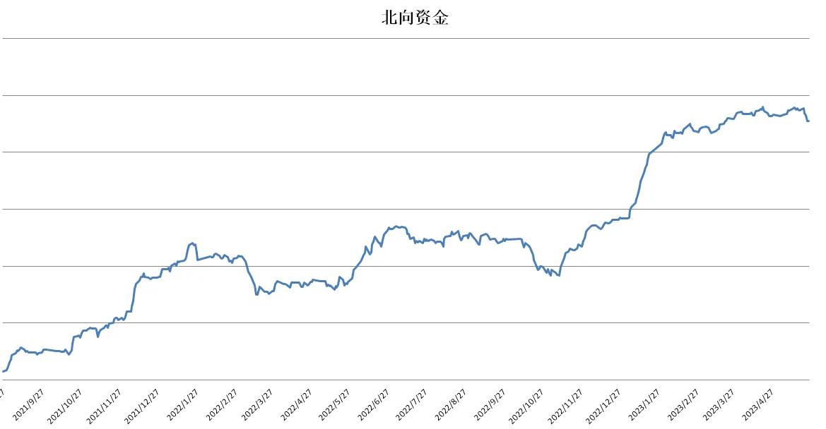 中证500股指期货大放异彩,中证500股指期货怎样操作