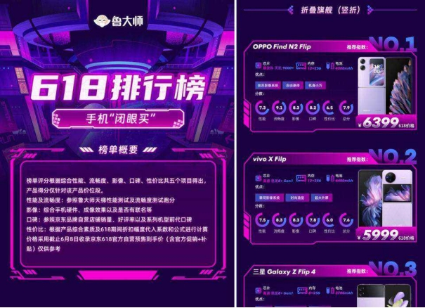 findn2折叠屏对比测评,findn2折叠屏手机怎么样