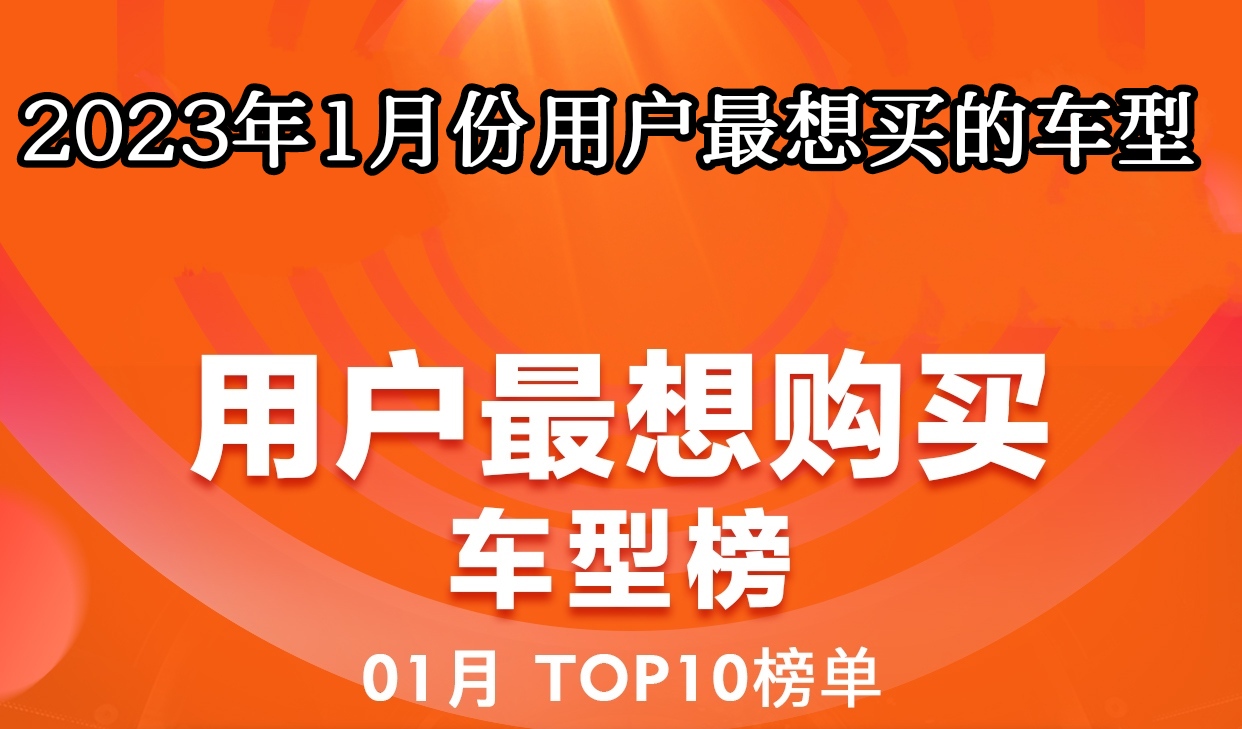 2023年最值得购买的摩托车,2023年最值得买的摩托车