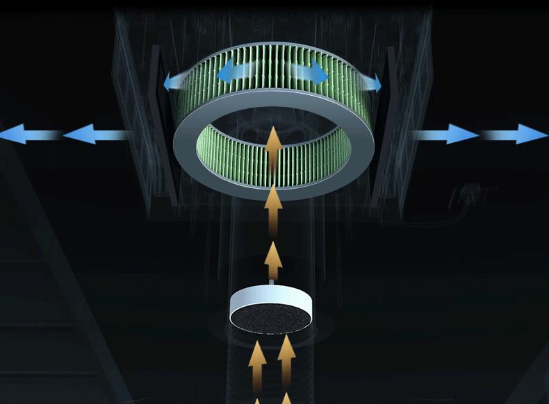 新房装修最终解决甲醛的方法,装修如何快速解决甲醛