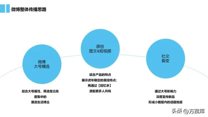 卡西欧双旦立减清单,卡西欧双旦礼盒