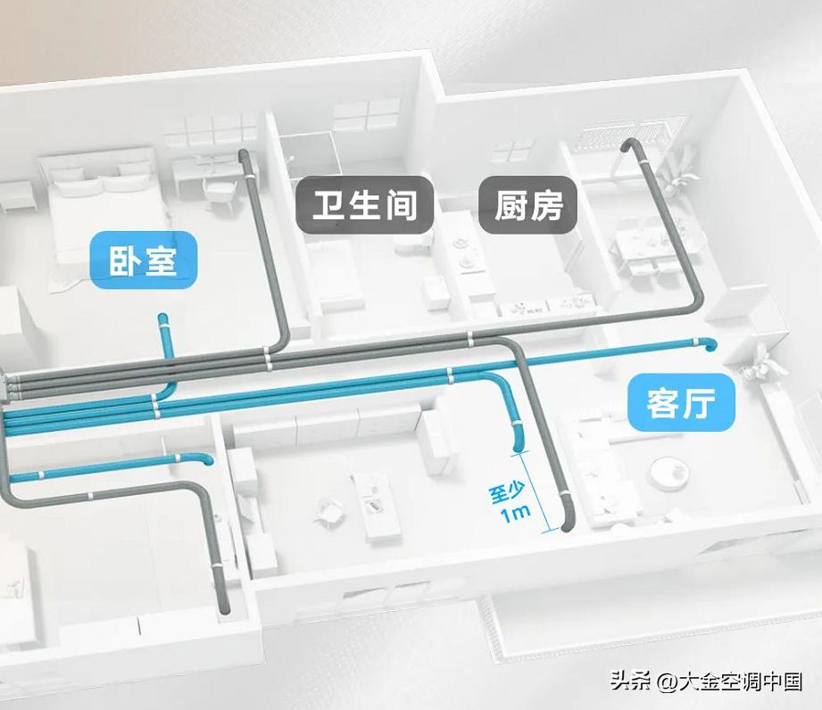 新风静压与风量的关系,新风风口出风量怎么算