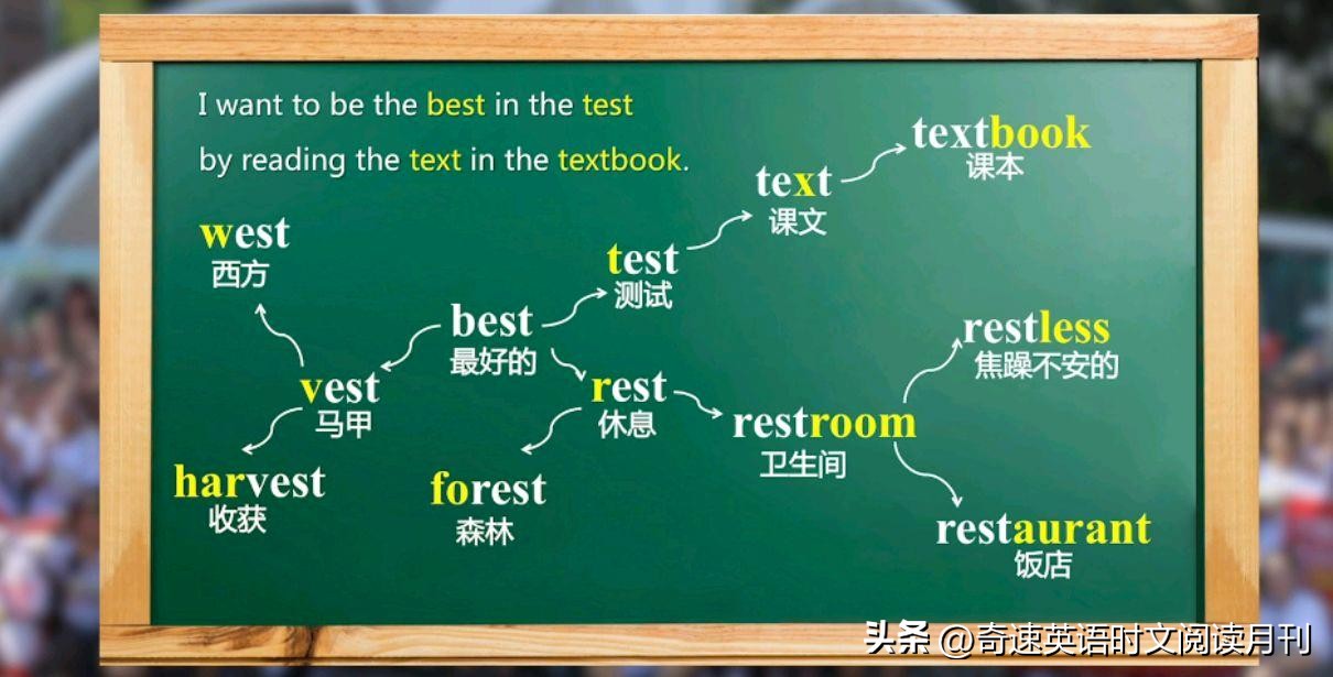 高三英语怎么学才能快速提高成绩,如何提高高中英语成绩的最佳方法