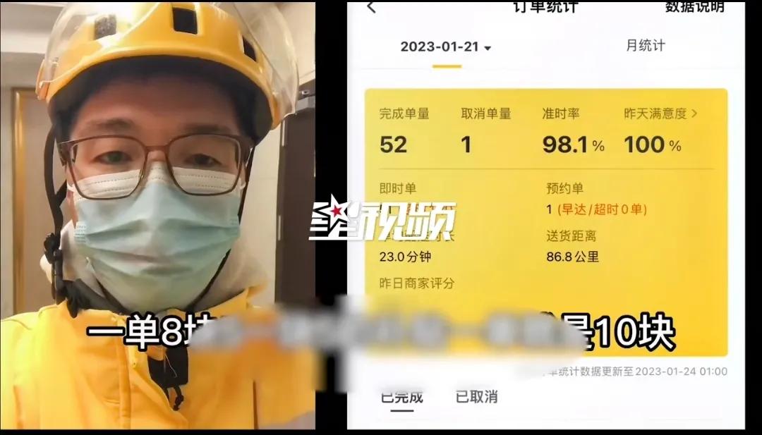 外卖小哥春节加班跑60单挣450元,外卖小哥9小时赚了410元排名第一