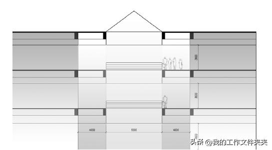 商业地产设计管理方面,商业购物中心设计与售楼部设计