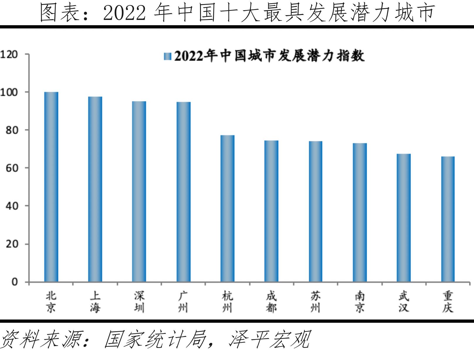 工作是你收入来源的最佳途径,你的工作决定了你的收入