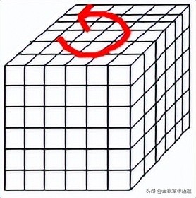三阶四阶通用魔方公式,六阶魔方棱块特殊公式图解
