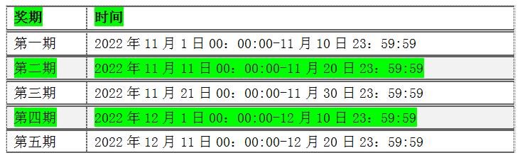 “激情世界杯豪礼顶呱刮”榆林体彩赠送汽车啦!