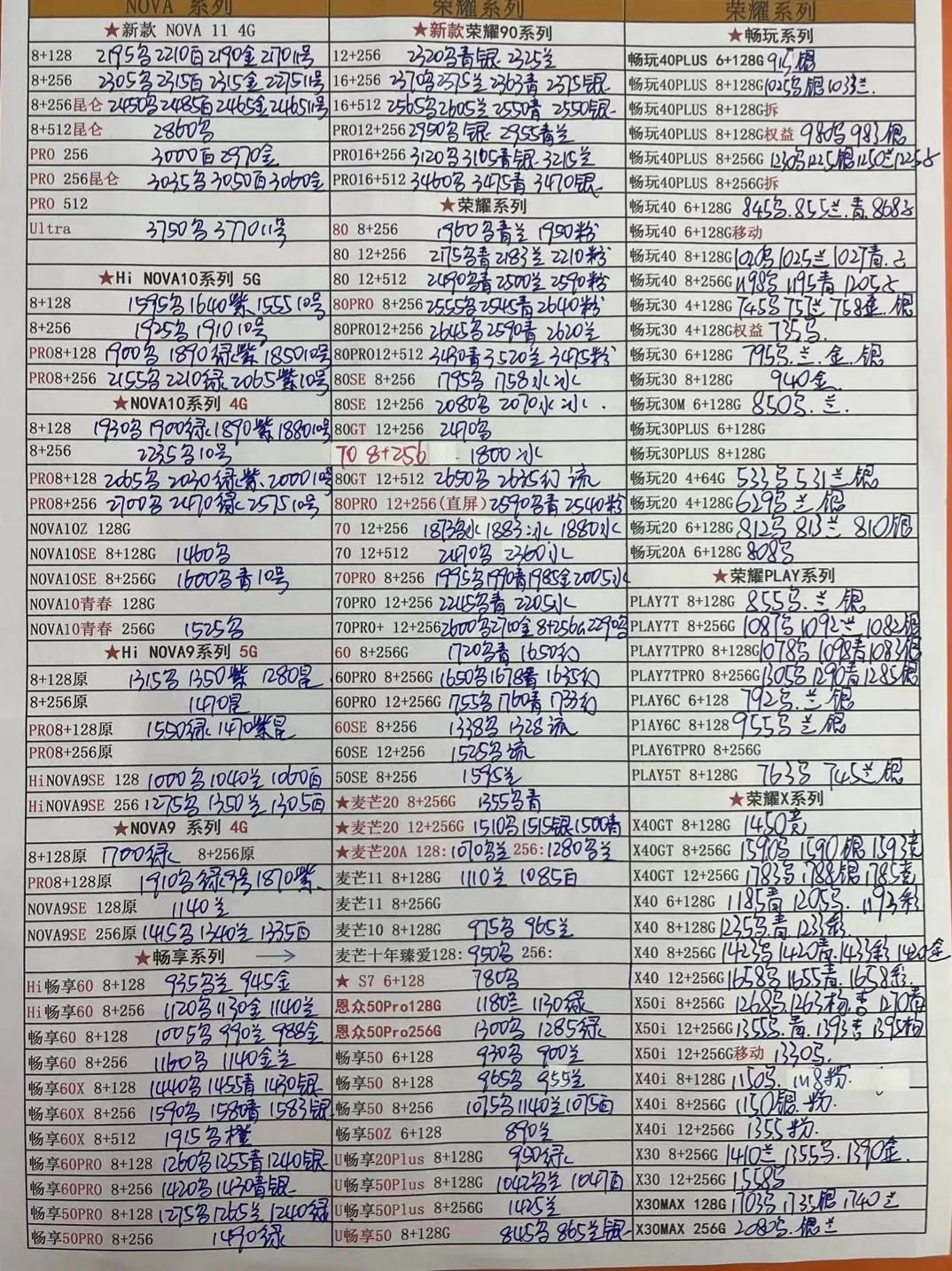 9月13日华强北手机报价,7月12日华强北手机报价