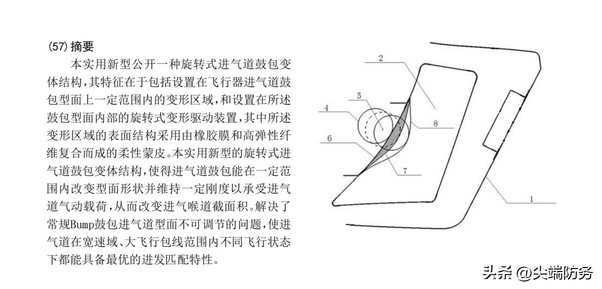 歼20最大飞行速度怎么才2马赫,歼20极速2.8马赫实战中用得到么