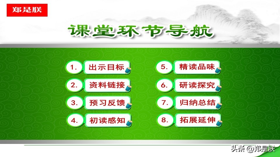 八语下第15课《我一生中的重要抉择》原文+诵读+知识点+课件+习题