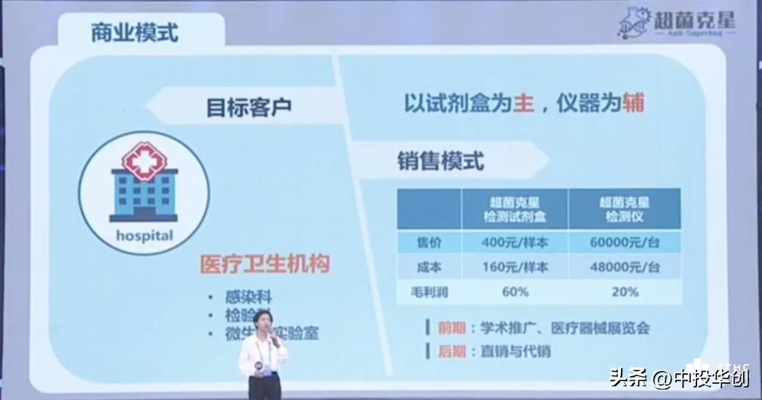 如何准备一个出色的路演ppt,项目路演ppt优秀案例