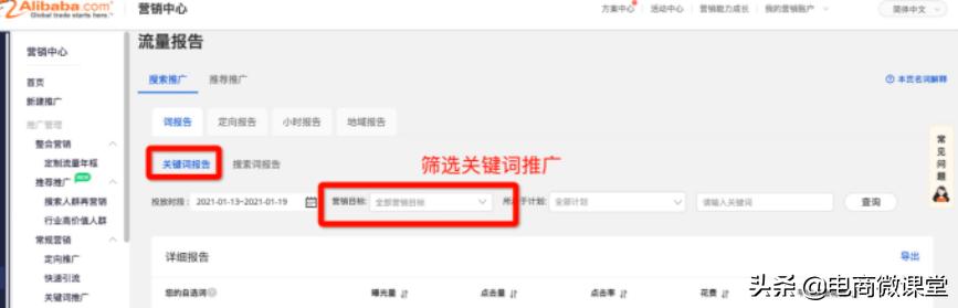 外贸直通车优先推广怎么设置,淘宝直通车推广的关键词怎样设置