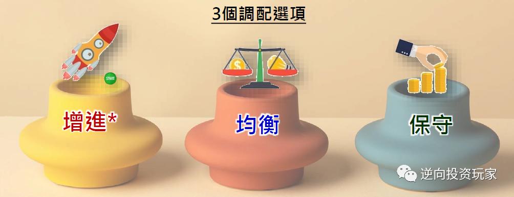 富通匠心传承225领取演示图,富通匠心传承保费豁免