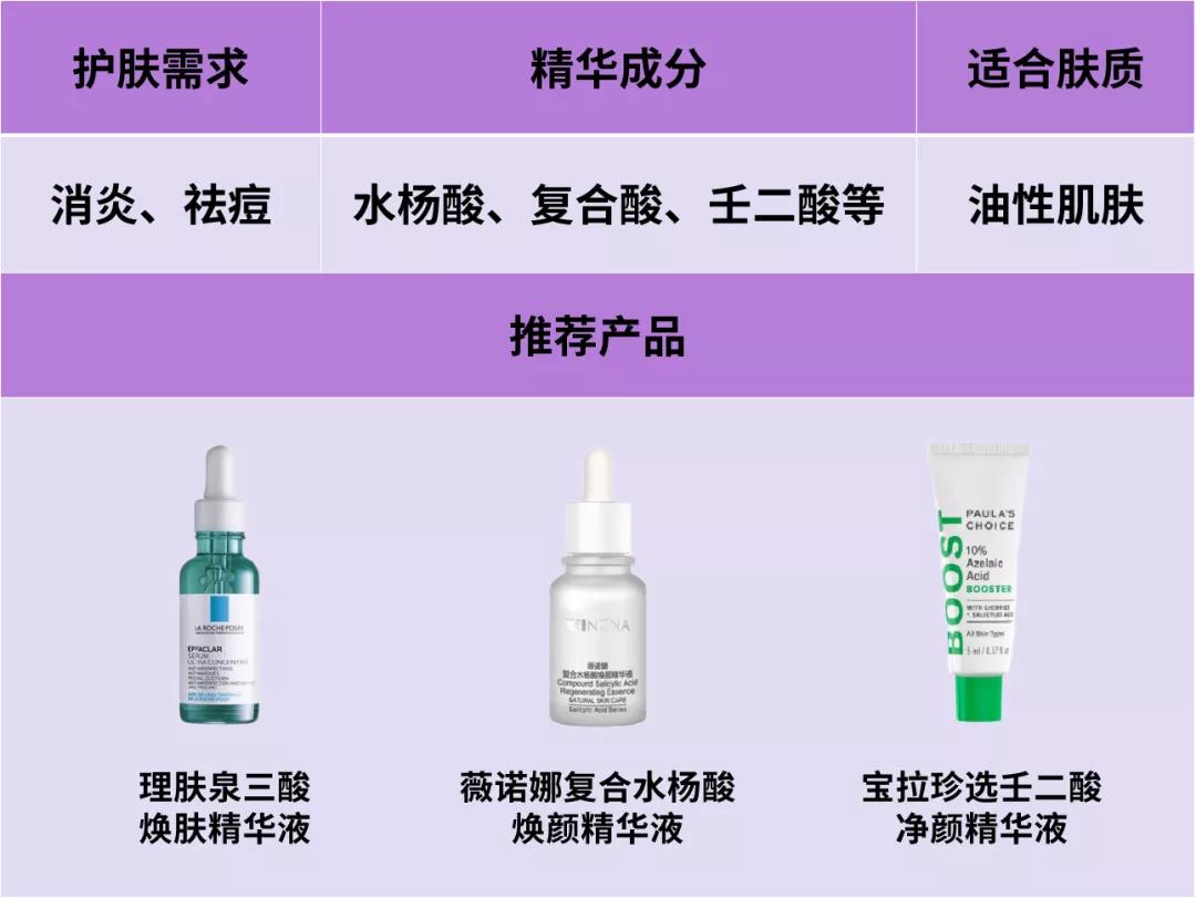 淡化痘印淡斑美白小妙招,美白淡斑淡化痘印推荐