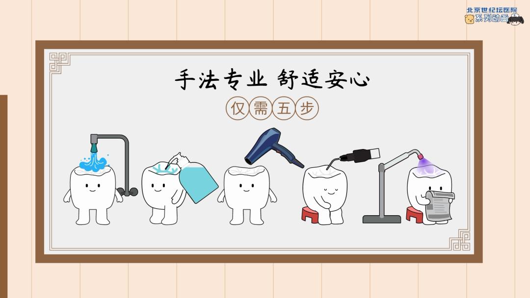 健康科普龋齿窝沟封闭,预防蛀牙科普视频