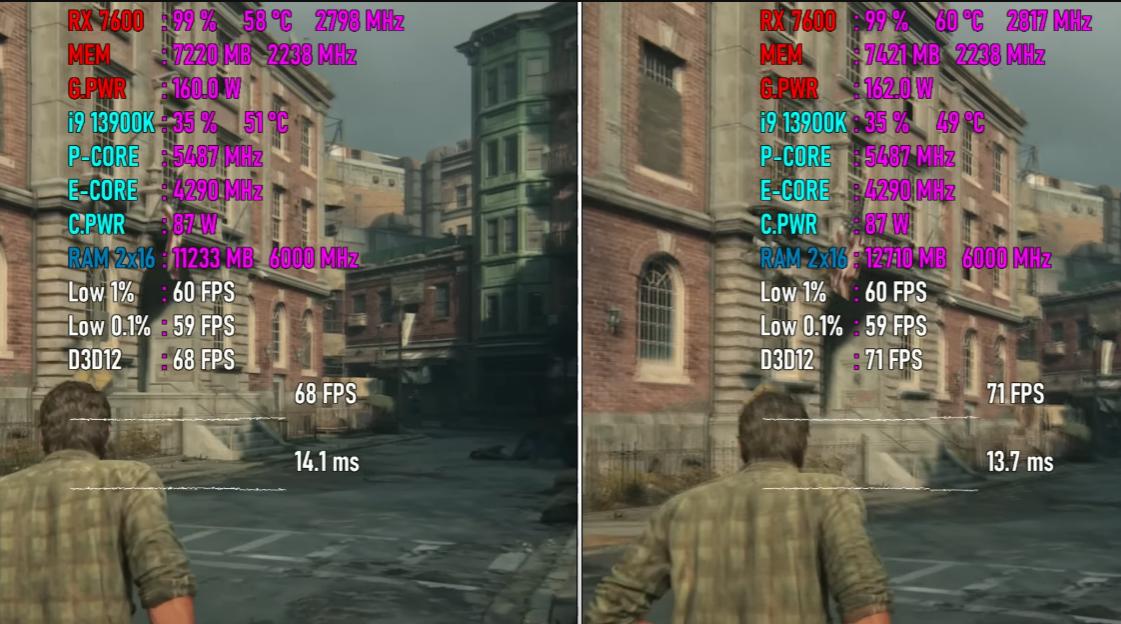 rx7600是pcie4.0吗,rx7600pcie3.0影响性能吗