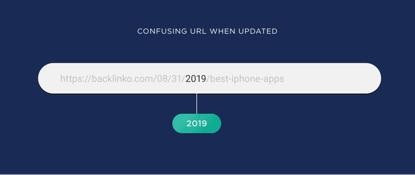 动态url和seo有什么区别,改变url对seo有什么影响