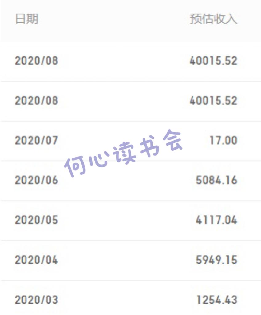 写作赚钱的十个技巧,写作赚钱的十大方法