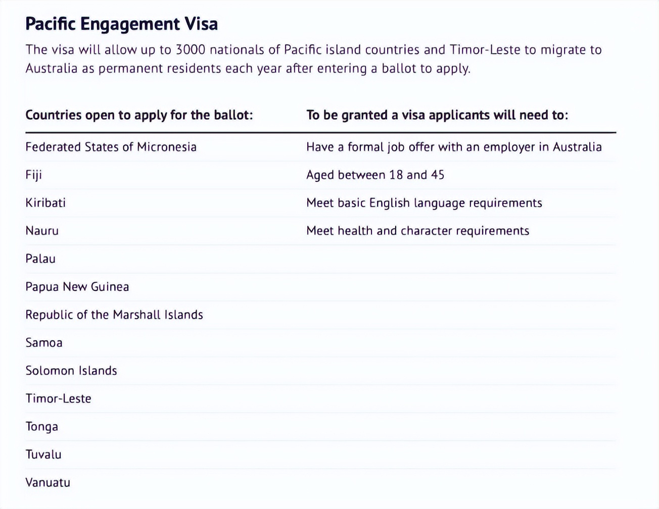 新西兰大赦转永居,葡萄牙永居大赦
