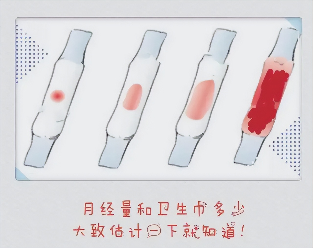 月经量少能排出残留物吗,月经量少的可怜吃什么药