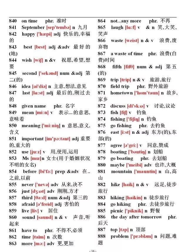 初中英语1600个单词速记表附音标,英语单词大全10000个带音标