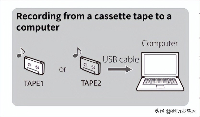 日本teac音响怎么样,日本teac顶级磁带卡座