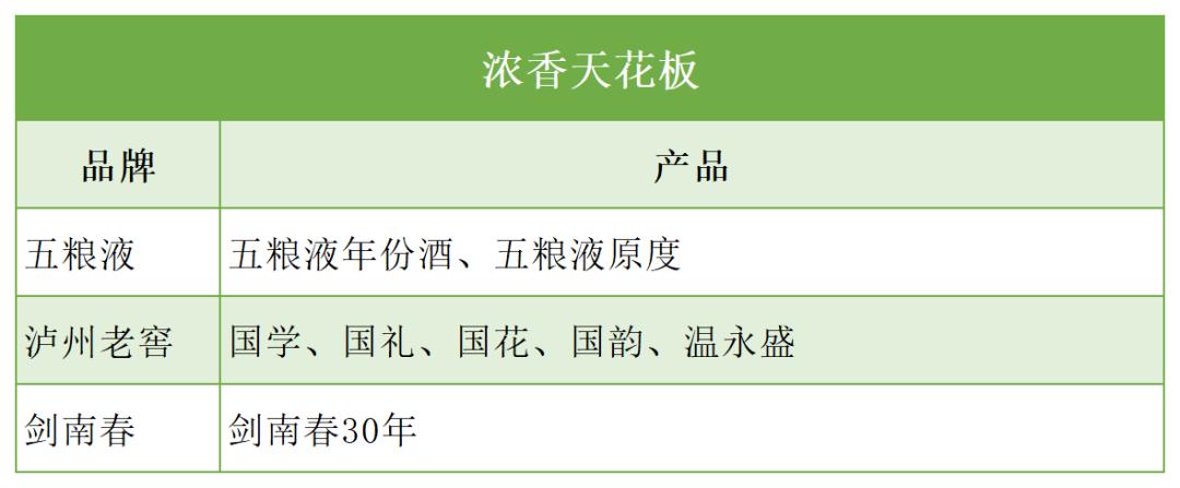 习水特曲52度浓香型白酒售价,贵州浓香型白酒排名