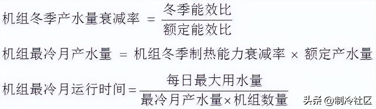 奥克莱空气源热泵机组调试步骤,空气源热泵水箱如何选型