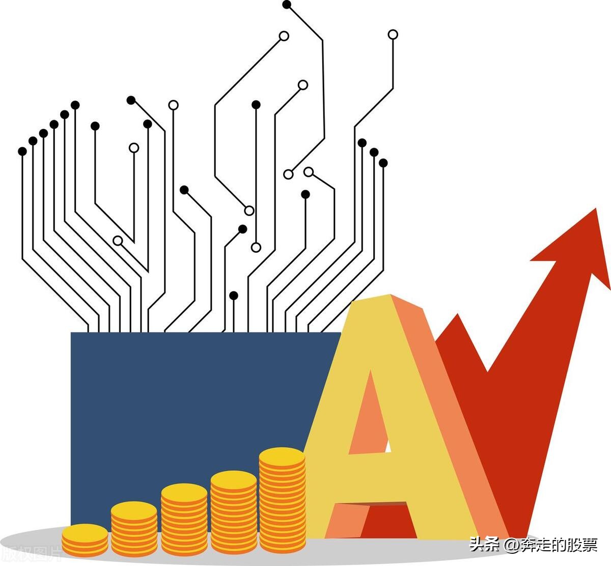 a股大盘行情预测下午是涨还是跌,a股大盘反弹时间预测