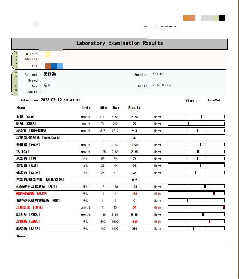 猫咪肝衰竭黄疸怎么治疗,大犬上吐下泻精神萎靡